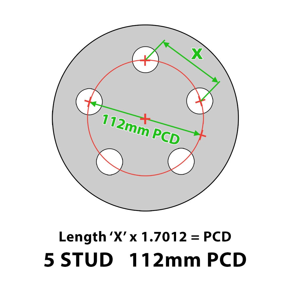 How to measure 5 stud 112mm PCD on trailor wheel rim